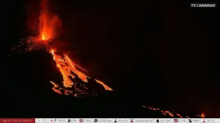 Day 37: Lava Breakout from Main Vent of the La Palma Volcano