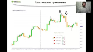 Зарабатывайте с помощью Fresh прогноза