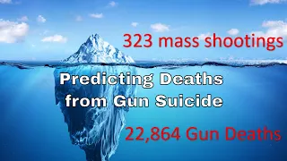 Machine Learning Can Predict Suicide Risk When People Buy Guns