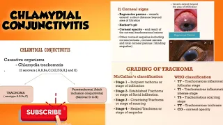 Chlamydial conjunctivitis | opthalmology | signs & symptoms | Grades | treatment | English