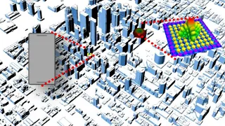 5G Map based communications channel simulation