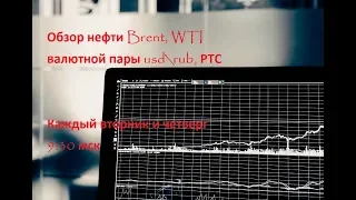 Обзор нефти Brent  WTI, доллар-рубль usdrub, сбербанк, РТС 17.01.19 анализ графиков
