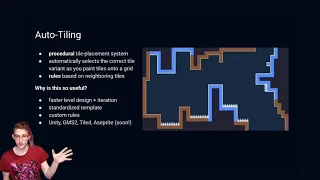 BostonFIG Talks Virtual - A Step-by-Step Guide to Celeste-Style Tilesets