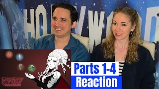 RWBY World of Remnant Reaction | Episodes 1-4