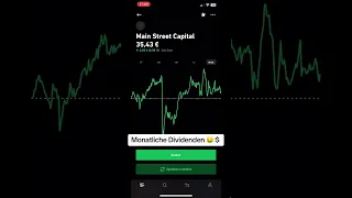 Main Street Capital Aktien Vorstellung