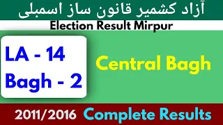 LA - 14 BAGH -2 CENTRAL BAGH AJK Elections 2021 | Complete Results | Election Cell Eden Garden Times