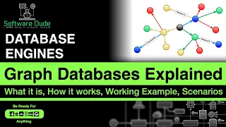 Graph Database Explained | What is Graph Database | How Graph Database Work | Graph Database Example