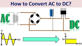 How to Convert AC to DC?