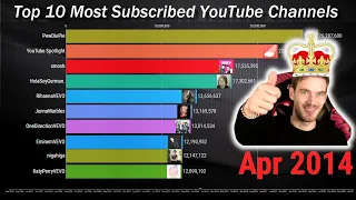 Top 10 Most Subscribed YouTube Channels 2006 - 2020 (UPDATED!)