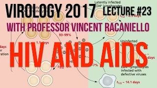 Virology Lectures 2017 #23: HIV and AIDS