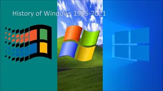History of Windows (1985-2021)