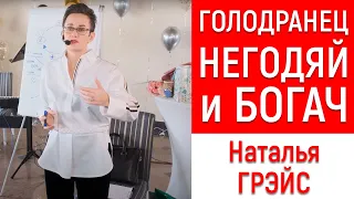 ГЛАВНЫЙ ЧЕЛОВЕК В ВАШЕЙ ЖИЗНИ - ВЫ САМИ. ПРИНЦИП РАБОТЫ ДЕНЕЖНОГО НАСОСА. НАТАЛЬЯ ГРЭЙС. МОТИВАЦИЯ