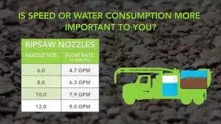 Hydro-Excavation Nozzle Selection & Sizing Tutorial