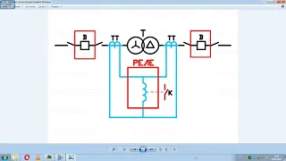 Дифференциальная защита трансформатора