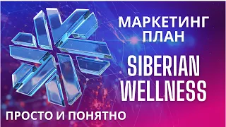 Маркетинг план Siberian Wellness 2024. Просто и понятно.