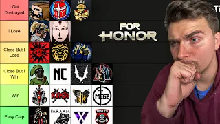 FOR HONOR YOUTUBERS I COULD BEAT IN A 1V1 TIER LIST!