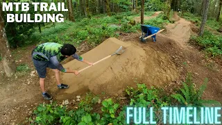 The Art of Building MTB Trails by Hand