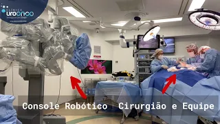 Cirurgia Robotica para Cistos e Nódulos no Rim | Equipe Dr. Bruno Benigno em operação Real.