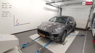 Porsche Macan S diesel 3.0 chiptuning (stage1+)