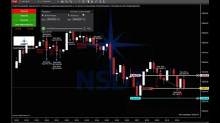 MATT Scalp NQ 15 sec 930AM 1030AM