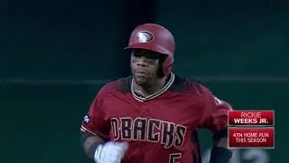 LAD@ARI: Weeks Jr. hammers a solo homer to left field