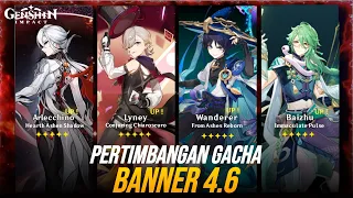 Bahas Posisi Meta Lyney, Arlecchino, Baizhu, & Wanderer! Banner 4.6 Genshin Impact | SYNO MARKET