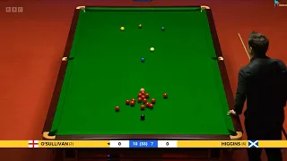 Ronnie O'Sullivan vs John Higgins World Snooker Championship 2022 Second Session