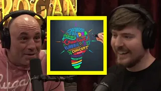 Joe Rogan & Mr. Beast: How he comes up with UNIQUE VIDEO IDEAS!