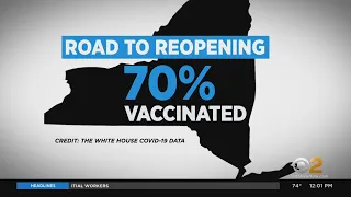 Gov. Cuomo To Make Major Announcement On New York's COVID-19 Vaccination Rate