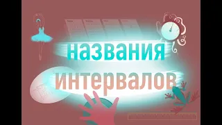 Названия интервалов