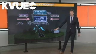 What is a microburst? | KVUE