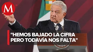 AMLO sí admite cifra alta de homicidios y se lanza contra Jorge Ramos