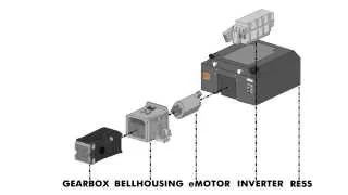 #Scarbs explains Formula E Technology - Part 1