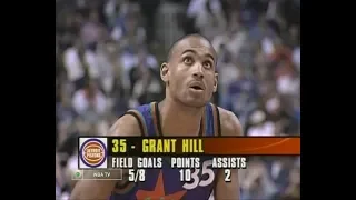 NBA All-Star Game 1995 / Матч всех звёзд НБА 1995 на русском (2 часть)