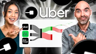 How Uber Makes Money: A Surprising Turnaround