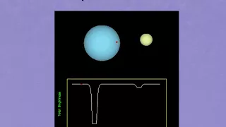 Lecture 10 2b Transit Method of Finding Exoplanets