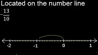 Located  -13/10 on the number line , locate negative fraction on the number line . represented