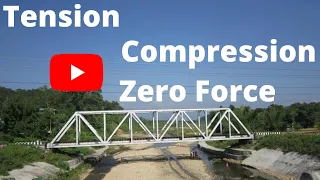 How to Identify Tension Member, Compression Member and Zero Force Member in Truss