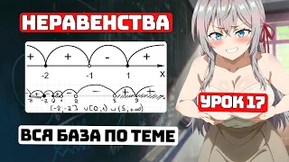 Как решать Неравенства? для Чайников, урок 17