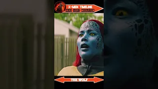 Did you know that about x-men || x-men timeline mistakes ||@thewolf_official.|| #shorts