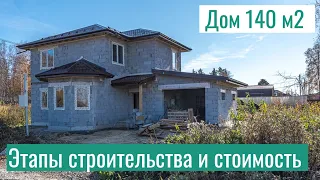 Двухэтажный дом из газобетона с гаражом. Цены 2020 года.