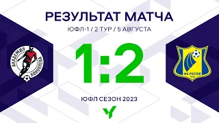 ЮФЛ-1. Акрон-Академия Коноплева - Ростов. 2-й тур. Обзор