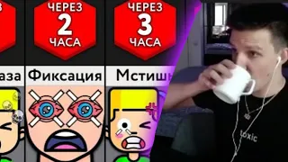 МАЗЕЛЛОВ Смотрит мир сравнений:Если ты моргнёшь,КТО-ТО УМРЁТ!!