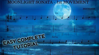 MOONLIGHT SONATA | EASY Guitar Tabs With Chords