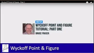 Wyckoff Trading Method Point & Figure Tutorial - Part 1