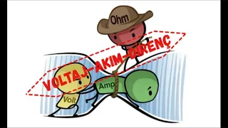 Akım, Gerilim (Voltaj) ve Direnç nedir?