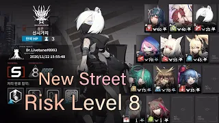 【Arknights】 【Contingency Contract#1 Pyrite 】 【Day 12】 New Street Risk Level 8 Daily Tips