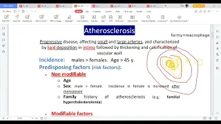 ISCHEMIC HEART DISEASE(CORONARY ARTERY DISEASE)