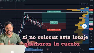 Capitulo #4 COMO colocar el LOTAJE con una CUENTA de 1000 usd | Mitos del trading