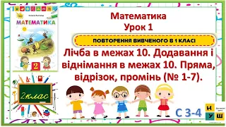 Матем 2 кл ур1 Лічба в межах 10 Додавання і віднімання в межах 10. Пряма, відрізок, промінь Листопад